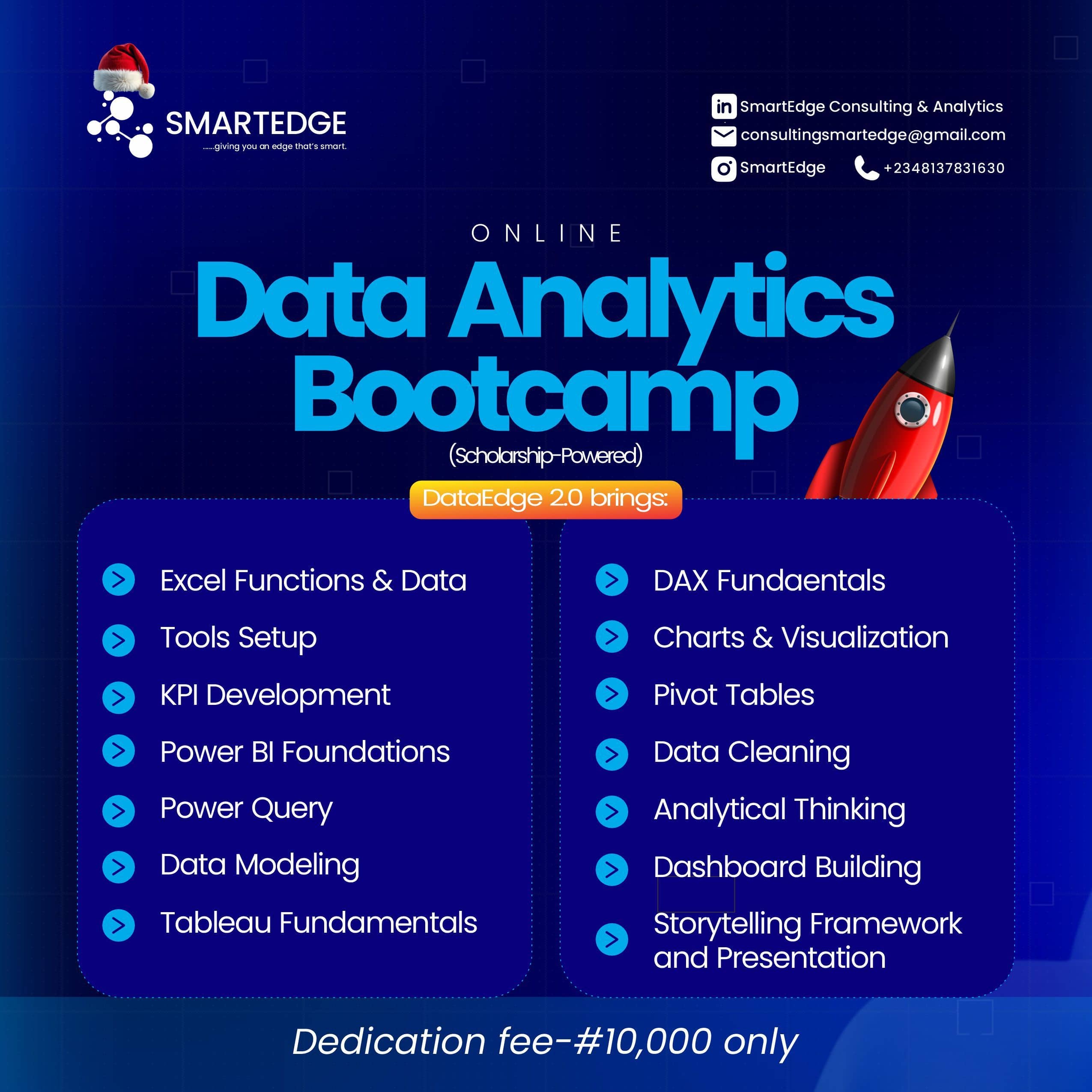 Cover image for DataEdge Bootcamp 2.0